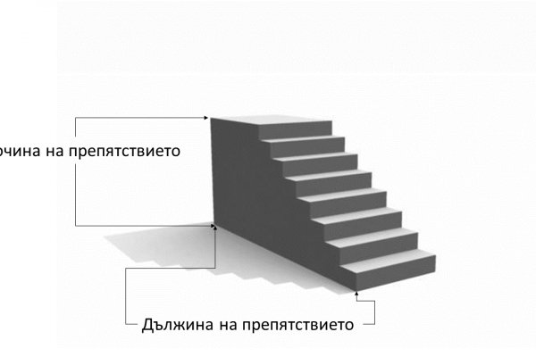 Кракен ссылка